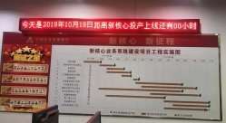 聯手農發行，長亮科技強助力國家政策性銀行成功投產新核心